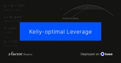 A graphic displaying 'Kelly-optimal Leverage' by zkFactor Finance, deployed on Base, with mathematical formulas in the background.