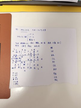 A handwritten Chinese astrology/divination chart sits on a desk next to a brown notebook, with the user planning to use divination earnings to purchase $XAUt (tokenized gold) as a hedge against Bitcoin's high price.