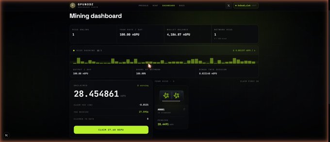 A GPUNODZ Mining dashboard displays live metrics including 1 rig online, a hashrate of 100.00 mGPU, reject balance of 4,186.07 mGPU, and a current balance of 28.454861 mGPU worth $27.9956, aligning with the post's promotion of the ongoing GPUNODZ presale at gpunodz.xyz/presale.