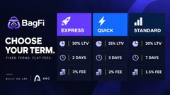 A BagFi advertisement showing loan term options: EXPRESS (30% LTV, 2 days, 3% fee), QUICK (25% LTV, 3 days, 2% fee), and STANDARD (20% LTV, 7 days, 1.5% fee).