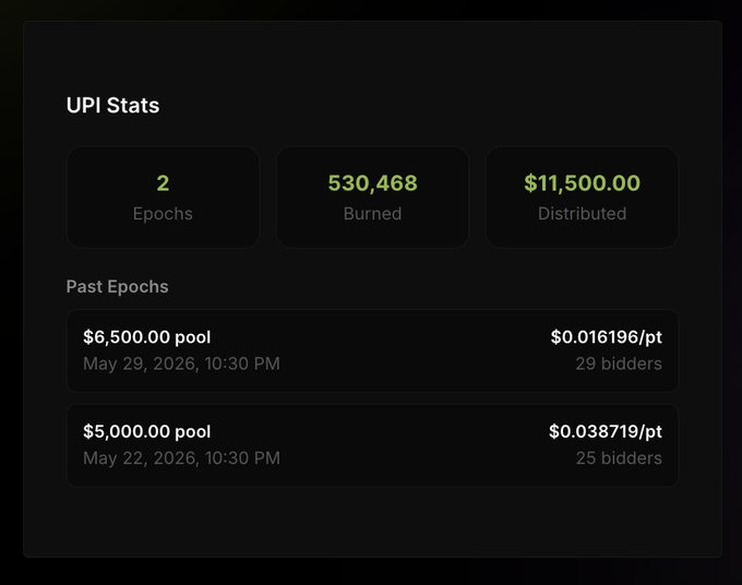 The image displays a screenshot of a computer screen with several lists of numbers, including amounts of burned funds, past ethereum transactions, and pooled funds. The main focus appears to be on the past ethereum transactions.