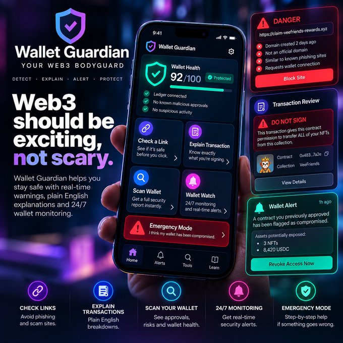 Promotional graphic for 'Wallet Guardian - Your Web3 Bodyguard' featuring a mobile app interface with features such as Check a Link, Explain Transaction, Scan Wallet, Wallet Watch, and Emergency Mode.