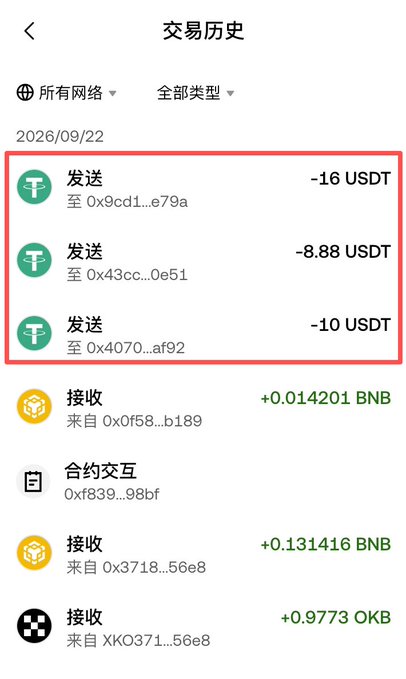 A Chinese-language crypto transaction history screenshot from September 22, 2026, showing three outgoing USDT transfers highlighted in a red box (-16, -8.88, and -10 USDT) sent to different wallet addresses, alongside incoming BNB and OKB receipts. This corresponds to the post's mention of an automated refund script, with the highlighted transactions representing the manual USDT refunds being sent out despite the author's exhaustion and repetitive signing process.