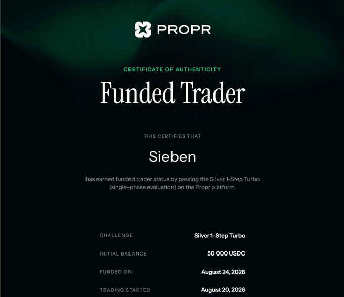 A Certificate of Authenticity from Propr awarding "Sieben" Funded Trader status for passing the Silver 1-Step Turbo challenge with a 50,000 USDC initial balance on August 24, 2026. The certificate visually supports the trader's announcement of reaching 50k in new funding (bringing total funding with Propr to 120k) and highlights the account name "Sieben" they likely had to accept due to the platform's lack of a rename feature.