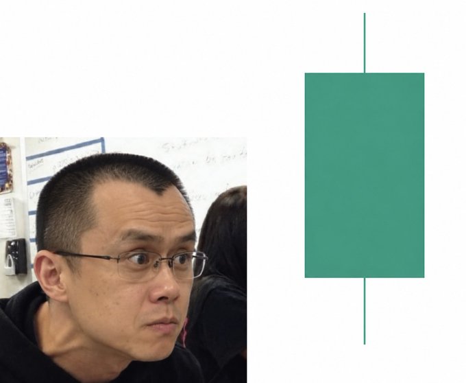 A man with glasses looks to the side in a classroom setting next to a green candlestick chart graphic.