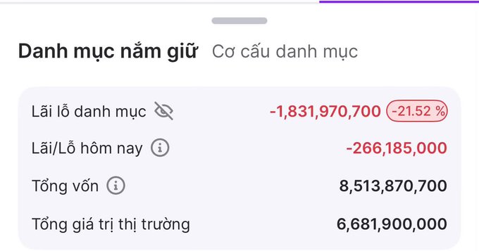 A screenshot of a Vietnamese financial portfolio showing 'Danh mục nắm giữ' with 'Lãi lỗ danh mục' at -1,831,970,700 (-21.52%), and total capital at 8,513,870,700.