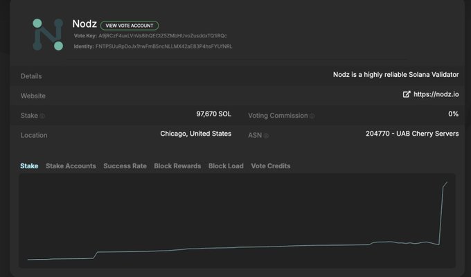 A screenshot of a spreadsheet that shows information about 100,000 dollars and how much was sent for each block reward. The data is in green and white colors and includes columns with different names such as state, city, and zipcode, among others.