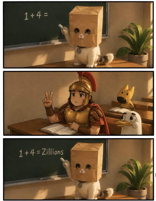 A cat wearing a paper bag box on its head stands at a chalkboard writing "1+4= Zillions" while a student in Roman armor holds up a peace sign, symbolizing the absurd mathematical expectations of crypto holders who believe their small investments will yield astronomical returns, perfectly capturing the "bagworker" mentality referenced in the post about $ZCAT and $Zcash.