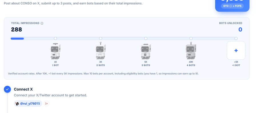 Screenshot of a CONSO platform interface showing 'TOTAL IMPRESSIONS 288' with bot progression tiers (1K-5K), 'BOTS UNLOCKED 0', and a 'Connect X' section with the account @rui_yi76015.
