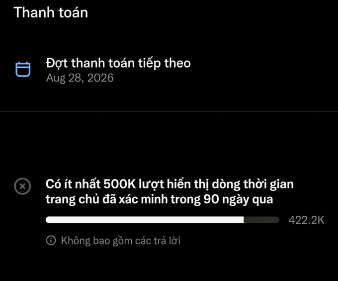 A Twitter/X payments page in Vietnamese showing the next payment scheduled for Aug 28, 2026, with a requirement of at least 500K simultaneous timeline impressions in the past 90 days, showing 422.2K progress.