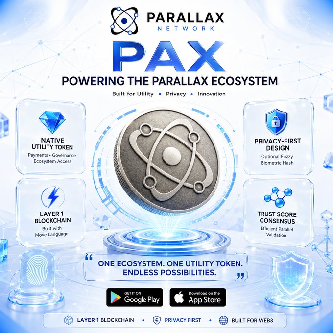 Promotional graphic for 'PARALLAX NETWORK' and its token 'PAX', highlighting it as a native utility token, privacy-first design, Layer 1 blockchain, and trust score consensus, available on Google Play and App Store.