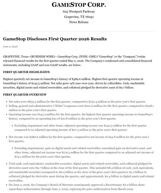 The image shows a screenshot of a webpage titled "GameStop Drinks Surprising Earnings!" with a headline that reads "$GME GAMESTOP DROPS SURPRISE EARNINGS! Highest quarterly net income in GameStop's history $389.6 million. CALL YOUR MOM!". The image also includes text about the company's first quarter results, which include a significant increase in net income and a rise in stock prices for GameStop.
