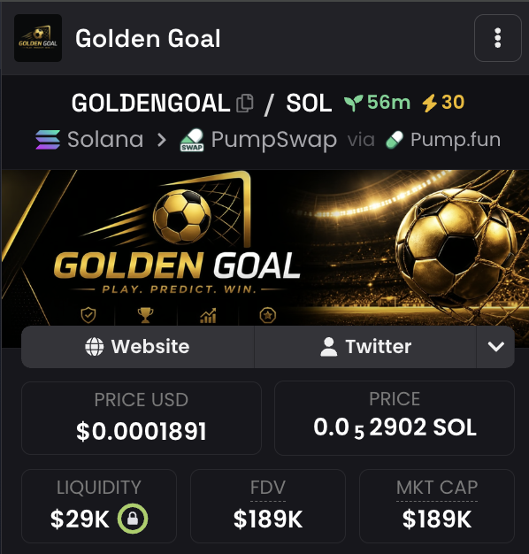 The image displays a page from the Golden Goal website, which features a soccer ball icon and the text "Golden Goal" above a description of the project they are working on. The webpage also has a link to the Twitter account associated with the project for social media interaction. Additionally, there is an advertisement on this page offering a free download at $29K or $1899k in exchange for participating in beta testing and sharing content across multiple platforms.