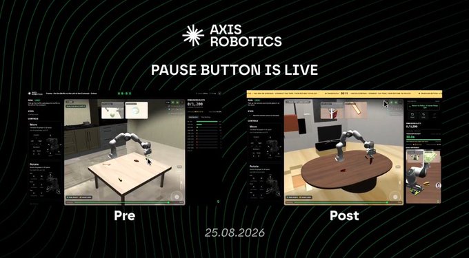 An Axis Robotics promotional graphic announcing 'PAUSE BUTTON IS LIVE' dated 25.08.2026, showing pre and post comparison screenshots of a robotic arm operating on a table.