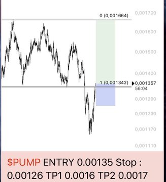 The image shows a $PUMP trading chart with an entry at 0.00135, stop at 0.00126, TP1 at 0.0016, and TP2 at 0.0017, illustrating one of the setups shared with the TWC Traders community to highlight their trade signals. The accompanying caption notes the recent 56:04 run from point 1 (0.001342) to point 0 (0.001664), reinforcing the group's bullish outlook for July.