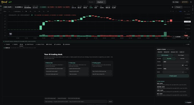 A dark-themed cryptocurrency trading dashboard (Deepl) showing a BCH/USDT price chart with candlesticks, an 'AI trading desk' section with options like Market deals and Trade swap, and a recent trades feed on the right.