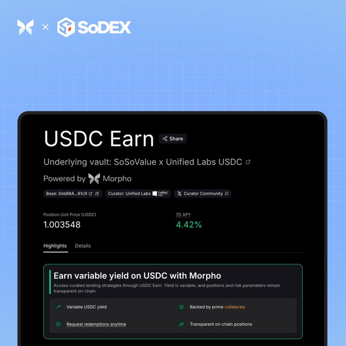 A promotional graphic for 'USDC Earn' on SoDEX shows a 7-day APY of 4.42% with a position unit price of 1.003548, powered by Morpho, highlighting variable USDC yield and transparent on-chain positions.