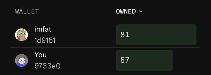 A wallet ranking interface displays two entries under "OWNED": "imfat" (1d9151) with 81 tokens and "You" (9733e0) with 57 tokens. This visual supports the post's claim of being the #2 largest holder of ClayStonKz, showcasing the competition between the user's collection and the top holder's stash.