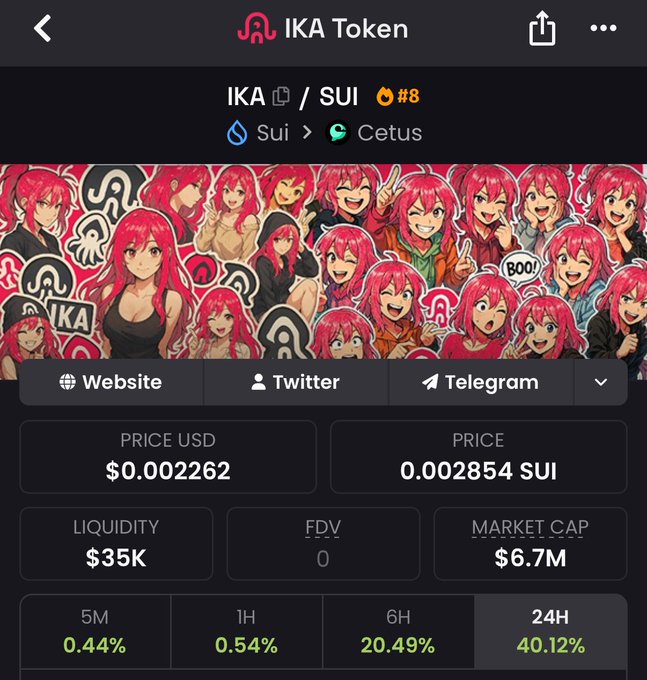 ikahacked account screenshot with a graphic of a girl and various symbols next to text. The image also contains an explanation of how to use the account, including information about trading platforms, like IKA tokens which are priced at $Sui.
