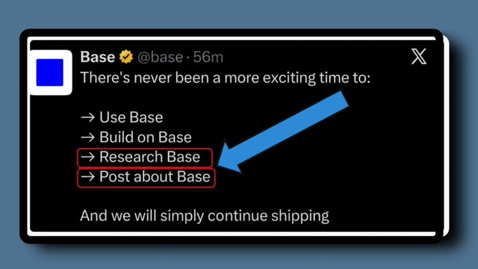 A tweet from Base (@base) reading 'There's never been a more exciting time to: Use Base, Build on Base, Research Base, Post about Base' with a blue arrow pointing to the last two options.
