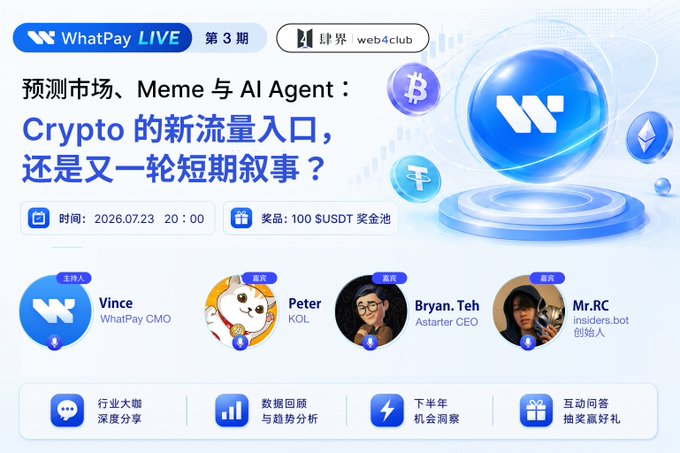 The image is a promotional graphic for WhatPay LIVE Episode 3, scheduled for July 23, 2026 at 20:00, featuring hosts Vince (WhatPay CMO), Peter (KOL), Bryan Teh (Astarter CEO), and Mr.RC (insiders.bot founder), discussing whether prediction markets, Meme, and AI Agent are lasting new traffic gateways for Crypto or just short-term narratives, with a 100 USDT prize pool for interactive viewers.