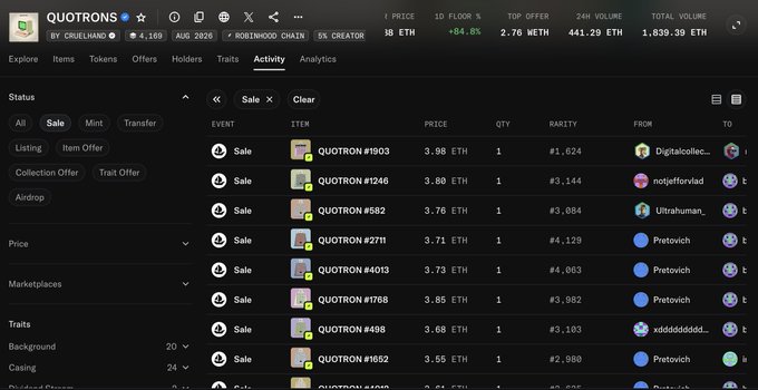 The image shows the Quotrons NFT collection's Activity page on OpenSea, displaying a series of sales with prices ranging from 3.55 ETH to 3.88 ETH and rarity ranks from #1,024 to #4,129, with no WETH offers being accepted. This supports the post's claim of clean upward accumulation, as the consistent sales prices around 3.71-3.88 ETH demonstrate steady buying without significant offer acceptance to lower the floor.