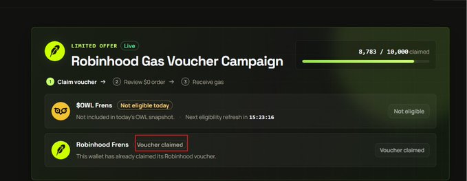 A screenshot of the Robinhood Gas Voucher Campaign page on Owlto Finance shows that 8,783 of 10,000 vouchers have been claimed, while the user's $OWL Frens wallet is "Not eligible today" with next eligibility refresh in 15:23:16, and their Robinhood Frens wallet displays "Voucher claimed."