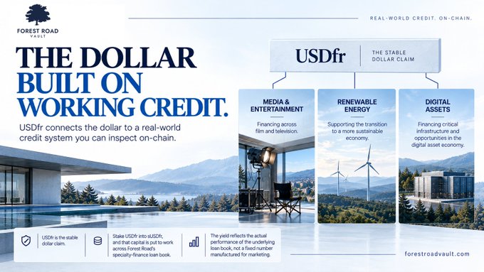 A promotional banner for 'FOREST ROAD VAULT' advertises 'USDfr' as 'THE DOLLAR BUILT ON WORKING CREDIT,' highlighting categories like Media & Entertainment, Renewable Energy, and Digital Assets.