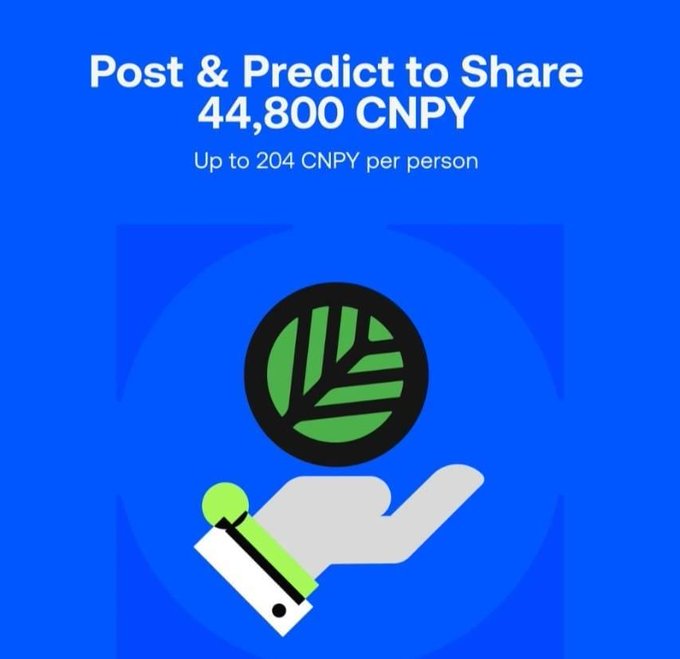 A blue promotional graphic with the text 'Post & Predict to Share 44,800 CNPY' and 'Up to 204 CNPY per person', featuring an illustration of a hand holding a green leaf icon.