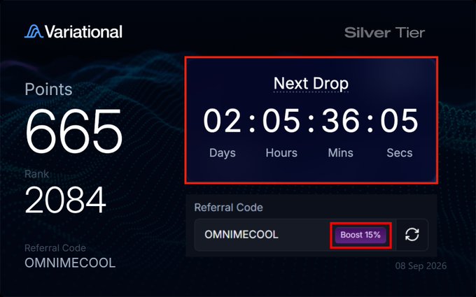 A Variational crypto platform dashboard showing 'Silver Tier' status, 665 Points, Rank 2084, a referral code 'OMNIMECOOL' with 'Boost 15%', and a Next Drop countdown of 02:05:36:05.