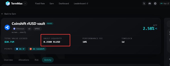 TermMax dashboard showing a Coinshift rLUSD vault with Total Value Locked of $20.71M, 2.58% APY, Vault Liquidity of 0.2580 RLUSD highlighted in a red box, and a 10% performance fee.