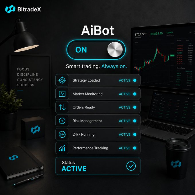 The image displays a dark-themed BitradeX AiBot dashboard with an "ON" toggle and six active modules (Strategy Loaded, Market Monitoring, Orders Ready, Risk Management, 24/7 Running, Performance Tracking) all showing an "ACTIVE" status, set against a styled desk scene with a monitor showing a BTC/USDT chart at 64,693.45 (+2.49%). The dashboard visually reinforces the post's message by showing AiBot handling all the heavy lifting—monitoring markets and managing trades—so traders can focus on strategy rather than staring at screens.
