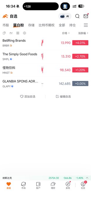 A mobile trading app screen showing a watchlist of stocks including BellRing Brands (BRBR) at 13.990 (+4.01%), The Simply Good Foods (SMPL) at 13.310 (+2.70%), 怪兽饮料 (MNST) at 98.540 (+1.20%), and GLANBIA SPONS ADR (GLAPY) at 142.685 (+0.00%).
