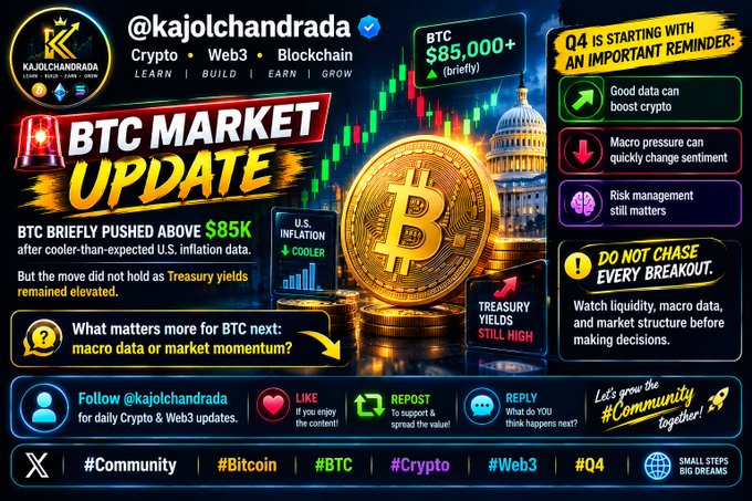 A 'BTC Market Update' graphic from @kajolchandrada featuring a golden Bitcoin, charts, and text stating 'BTC briefly pushed above $85K' and warnings about macro pressure and risk management.
