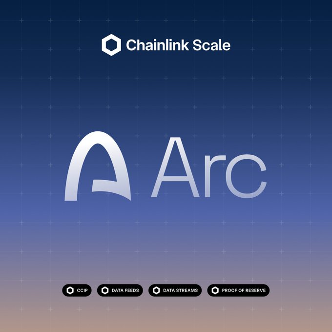 A promotional graphic for 'Chainlink Scale' featuring the 'Arc' logo with feature tags at the bottom: CCIP, DATA FEEDS, DATA STREAMS, and PROOF OF RESERVE.