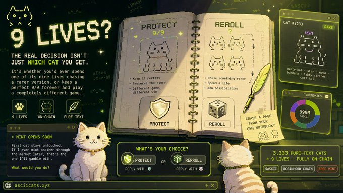 A promotional graphic for ASCII Cats NFT project titled '9 LIVES?' showing a notebook with PROTECT and REROLL options, a CAT #3233 rare card, and text about 9 nine lives, 3,333 pure-text cats, mint opening soon at asciicats.xyz.