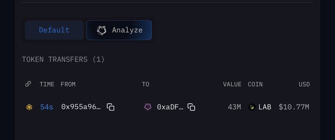 A dark-themed interface showing a single token transfer of 43M LAB tokens worth $10.77M, occurring 54 days ago, with 'Default' and 'Analyze' tabs.