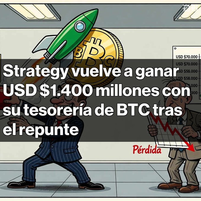 A Spanish-language cartoon graphic showing a businessman celebrating a Bitcoin rocket launch, with text reading 'Strategy vuelve a ganar USD $1.400 millones con su tesorería de BTC tras el repunte'.