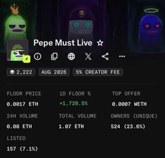 An OpenSea NFT listing page for a collection titled 'Pepe Must Live!', featuring 2,222 items, a 0.0017 ETH floor price, 0.08 ETH 24H volume, and a 5% creator fee.