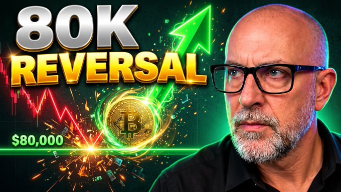 A YouTube thumbnail features a bald man with glasses next to the text '80K REVERSAL' and '$80,000', with a Bitcoin graphic and rising green arrow.