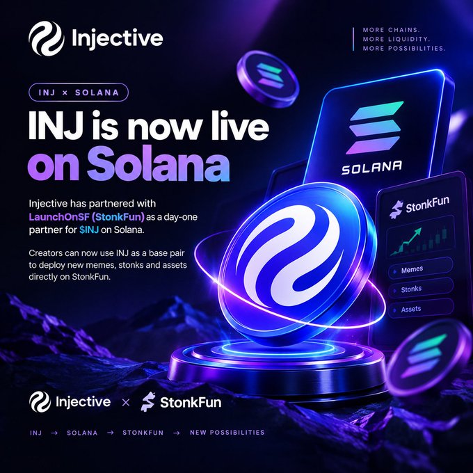 A promotional graphic for Injective announcing 'INJ is now live on Solana,' highlighting a partnership with LaunchOnSF (StonkFun) and listing features like Memes, Stonks, and Assets.