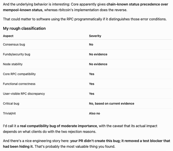 A text document discussing a bug classification in Core vs rbitcoin, featuring a table titled 'My rough classification' that evaluates aspects like consensus bugs, funds/security bugs, node stability, and RPC compatibility, concluding it is a real compatibility bug of moderate importance.