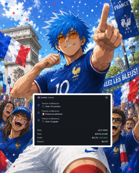 An anime-style illustration of a blue-haired character wearing a blue French national team jersey with '10' and 'FFF' on it, with a superimposed bet slip showing 'Combo 3 picks' for France vs Morocco matches on 'Jul 9, 2024' with a $1.29 payout.