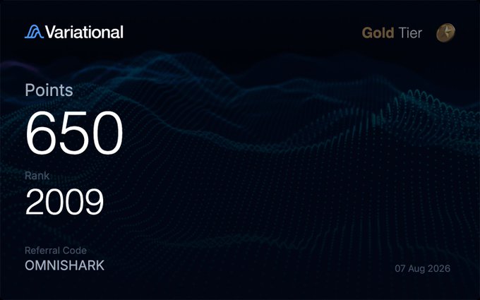 A Variational platform dashboard showing a Gold Tier account with 650 Points, Rank 2009, referral code 'OMNISHARK', dated 07 Aug 2026.