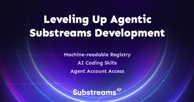 A promotional graphic with a purple and blue cosmic design reads "Leveling Up Agentic Substreams Development" and lists key features: "Machine-readable Registry," "AI Coding Skills," and "Agent Account Access," alongside the Substreams logo. The image visually highlights the announcement about StreamingFast's new substreams-skills pack that enables AI coding agents like Claude Code, Cursor, and VS Code to build, test, and deploy Substreams on any chain.