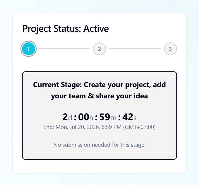 A project status dashboard showing 'Project Status: Active' at Stage 1 of 3, with a countdown timer of 2d:00h:59m:42s ending Mon, Jul 20, 2026, 6:59 PM (GMT+07:00), noting 'No submission needed for this stage.'