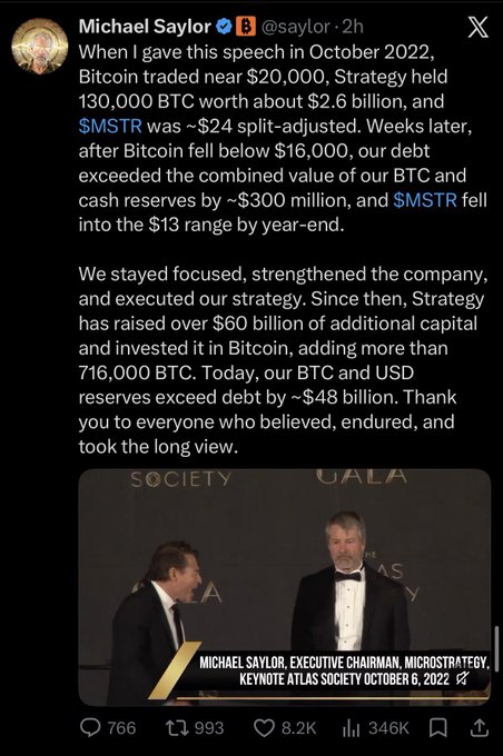 The image presents a Twitter conversation between two men. One man is wearing a tuxedo, while the other has a bow tie. Both are talking about Bitcoin trading strategies, specifically, how much Bitcoin they want to buy or sell, with one expressing the preference for high time preference and the other stating that Saylor's defaulting to this argument implies where things stand in terms of their current Bitcoin investment. The post is a Twitter account which also appears to be a blog, as indicated by the image description.