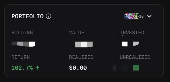 This image shows a cryptocurrency portfolio with a 162.7% return and "The White House" hashtag suggests the portfolio tracks digital assets related to the White House.