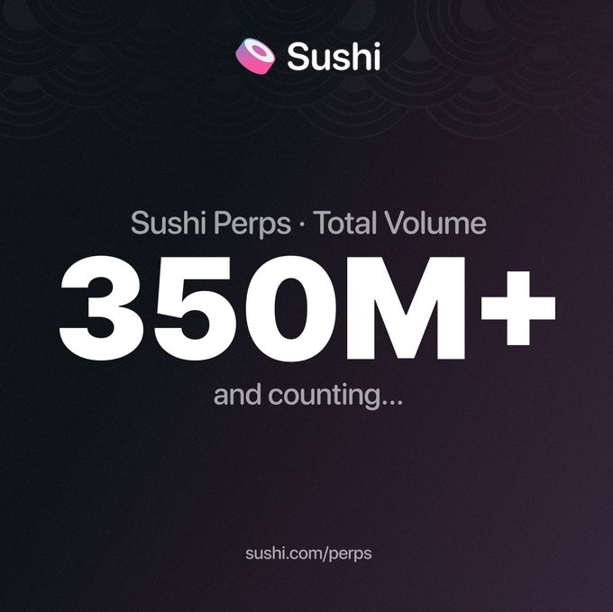 A promotional graphic for Sushi showing 'Sushi Perps · Total Volume 350M+ and counting...' with the URL sushi.com/perps on a dark purple background.