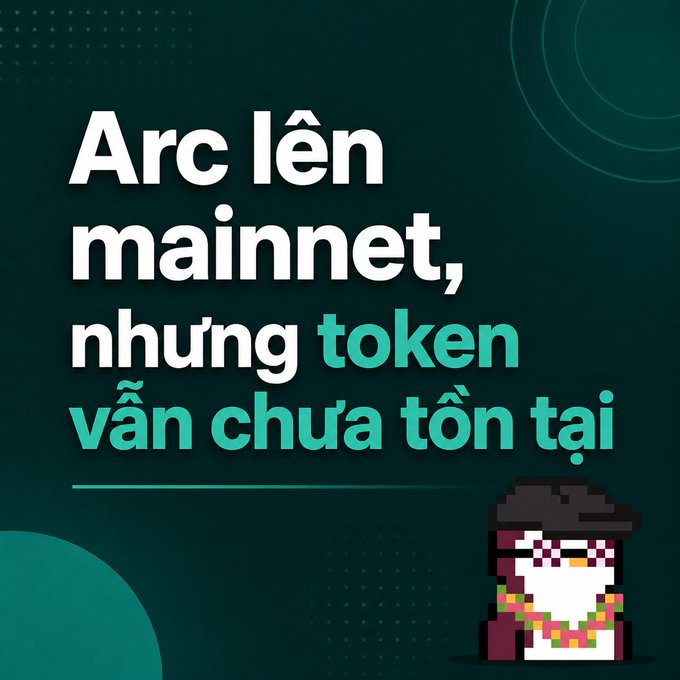 A dark teal graphic featuring a pixel-art character with a black cap and green necklace in the lower right corner, alongside bold Vietnamese text reading "Arc lên mainnet, nhưng token vẫn chưa tồn tại" (Arc has launched mainnet, but the token doesn't exist yet), highlighting the message that despite Circle's Arc mainnet launch, the ARC token has not yet been released.